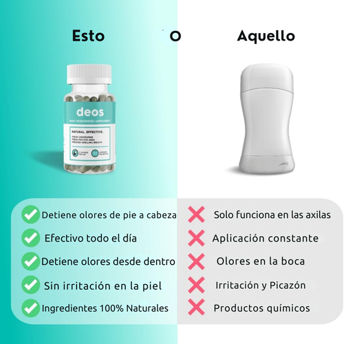 Deos | Desodorante Interno Natural